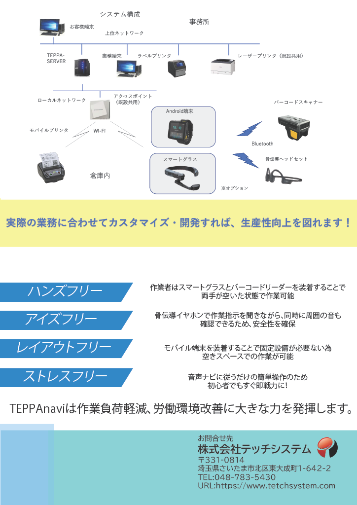 AZ-COM_TEPPAnavi_裏.png