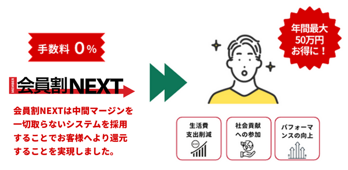 会員割NEXT　HP用.png